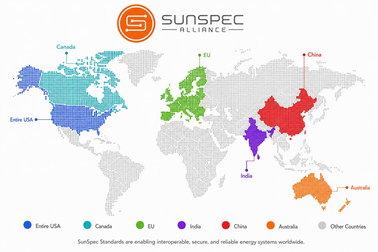 World map showing SunSpec standards adoption across the United States, Canada, EU, India, China and Australia